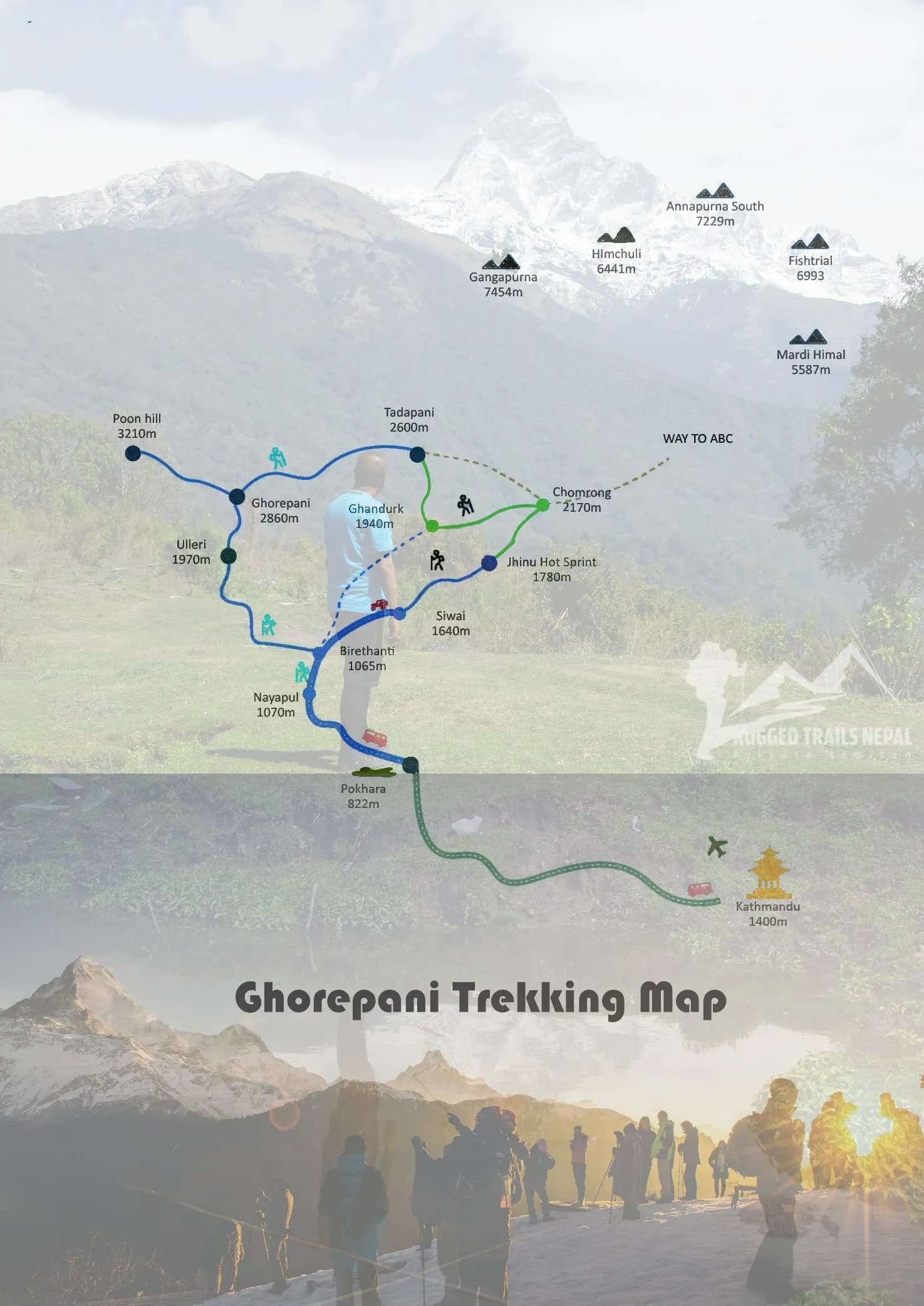 luxury ghorepani ghandruk trek route map