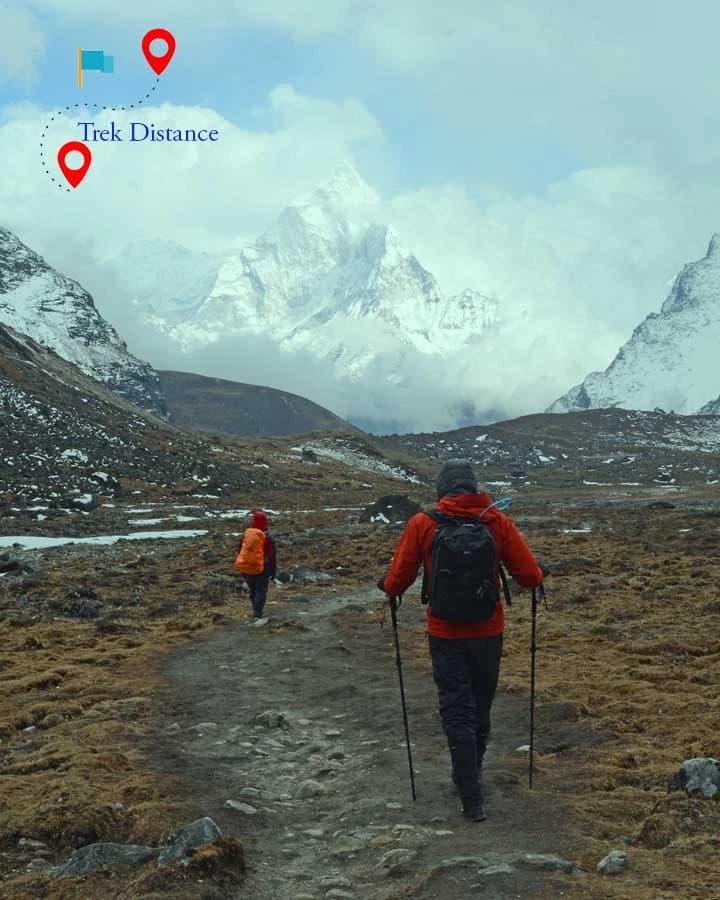 Gokyo lake trek distance