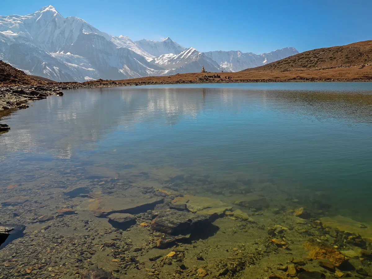 Alpine lake reflecting Himalayan mountains