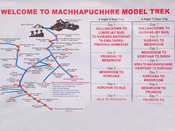 Machhapuchhre Model Trek Routes And Options